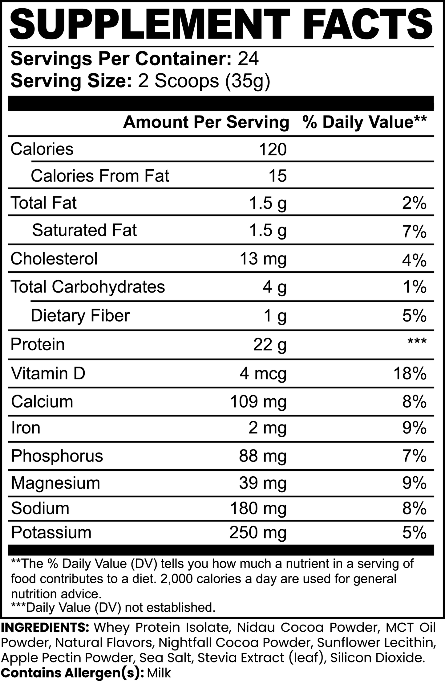 Ingredient Label for Advanced whey Protein Isolate Chocolate by Super Mike Supplements