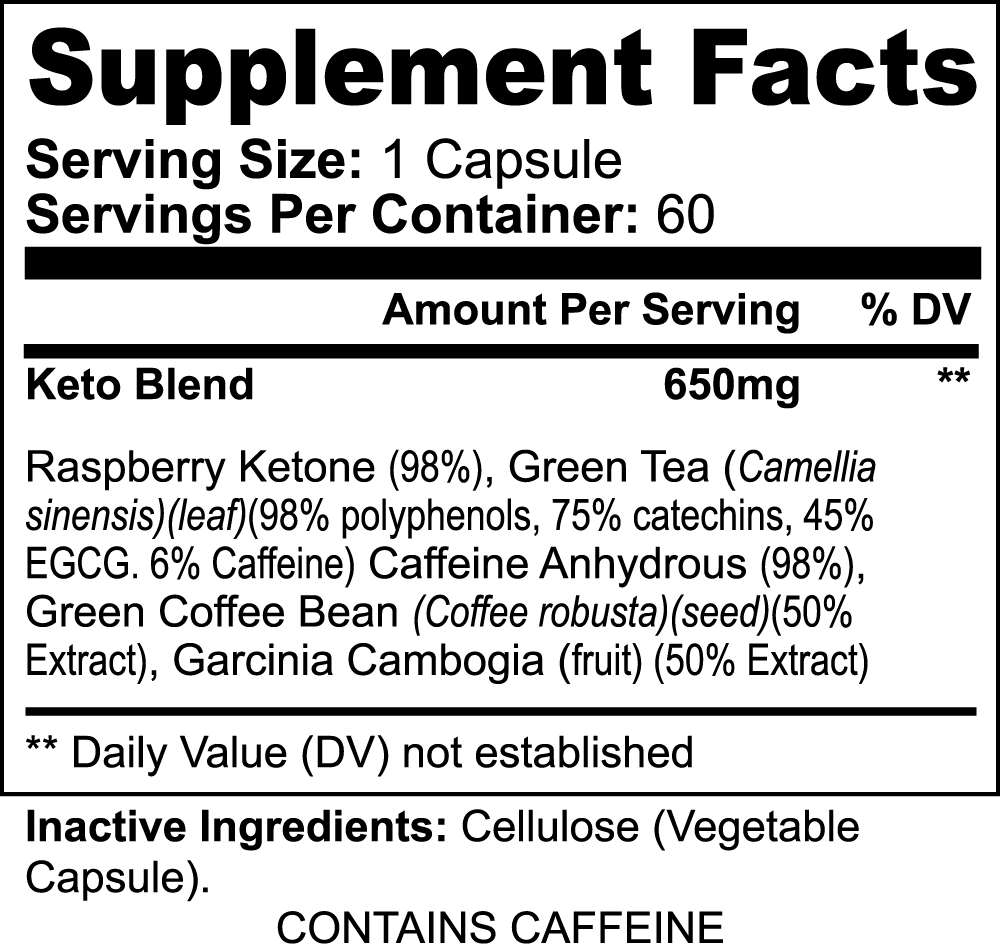 Keto 5 Product Ingredients Label 